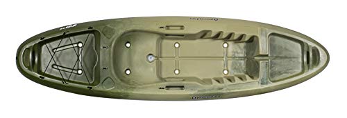 Perception Zip 9.5
