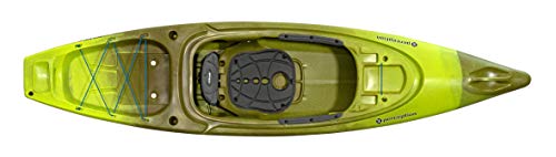 Perception Sound 10.5