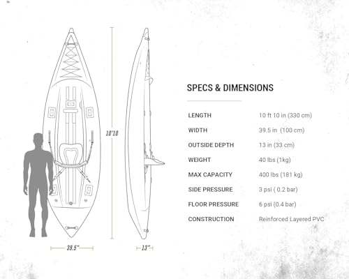 Elkton Outdoors Steelhead Inflatable Fishing Kayak - One-Person Angler Blow Up Kayak, Includes Paddle, Seat, Hard Mounting Points, Bungee Storage, Rigid Dropstitch Floor and Spray Guard