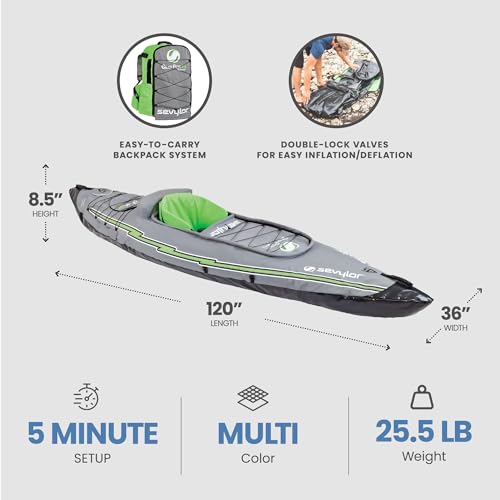 Sevylor QuickPak K5 24 Gauge PVC Polyester 1 Person Inflatable Kayak w/Hand Pump, Paddle, Double Lock Valves and Easy To Carry Backpack System, Gray