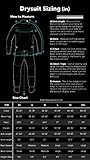 Cronos Drysuit