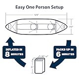 Sea Eagle 380x Inflatable Kayak with Pro Package