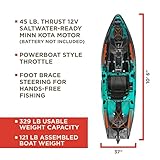 Old Town Sportsman 106 Powered by Minn Kota Motorized Fishing Kayak (Photic Camo)