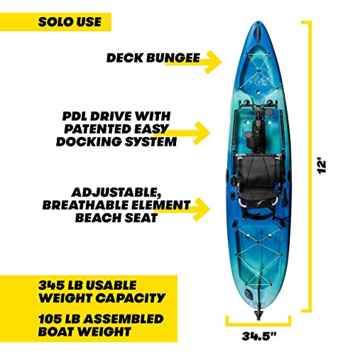 Ocean Kayak Malibu Pedal Recreational Kayak (Seaglass, 12 Feet)