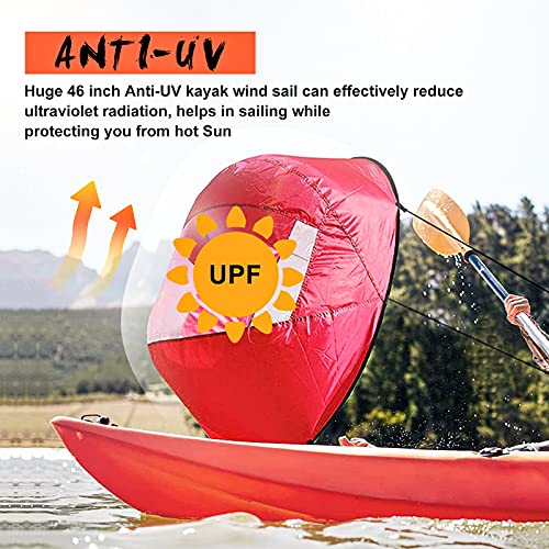 Cozylive, Large 46In Kayak Downwind Sail, Inflatable KayakBoat Tandem Kayak Paddle Accessories,Instant Popup Sail with Kayak Downwind Wind Sail Clear Window and Storage Bag,Compact & Portable, Green