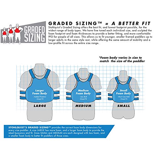 Stohlquist Women's Betsea Lifejacket (PFD)-Gray-Plus