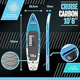 Bluefin SUP Inflatable Stand Up Paddle Board | 6” Thick | Kayak Conversion Kit | All Accessories | Multiple Sizes: Kids, 10’8, 12’, 15' (Carbon 10'8