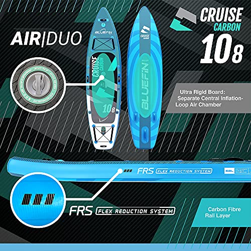 Bluefin SUP Inflatable Stand Up Paddle Board | 6” Thick | Kayak Conversion Kit | All Accessories | Multiple Sizes: Kids, 10’8, 12’, 15' (Carbon 10'8