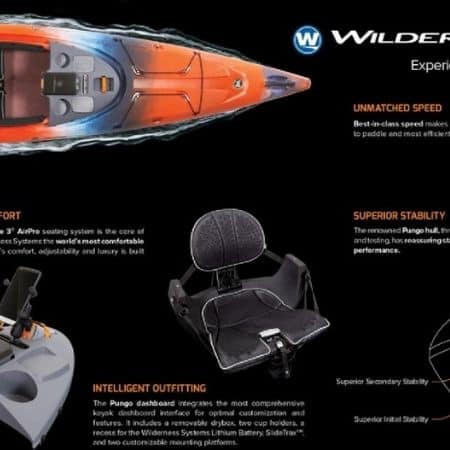 Wilderness Systems Pungo 125 Kayak - 2